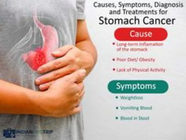 Chronic Gastroenteritis: Causes, Symptoms, and Management