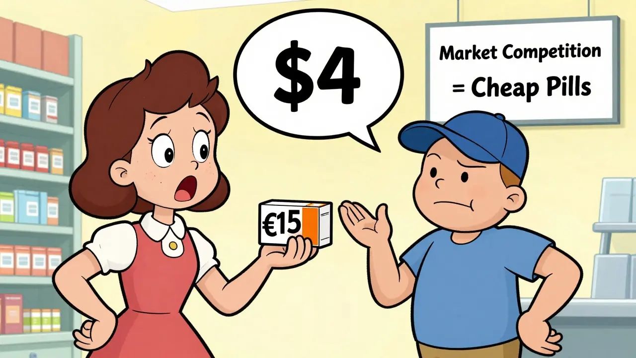 European tourist stares in shock at a  U.S. price tag while holding a €15 generic pill box.