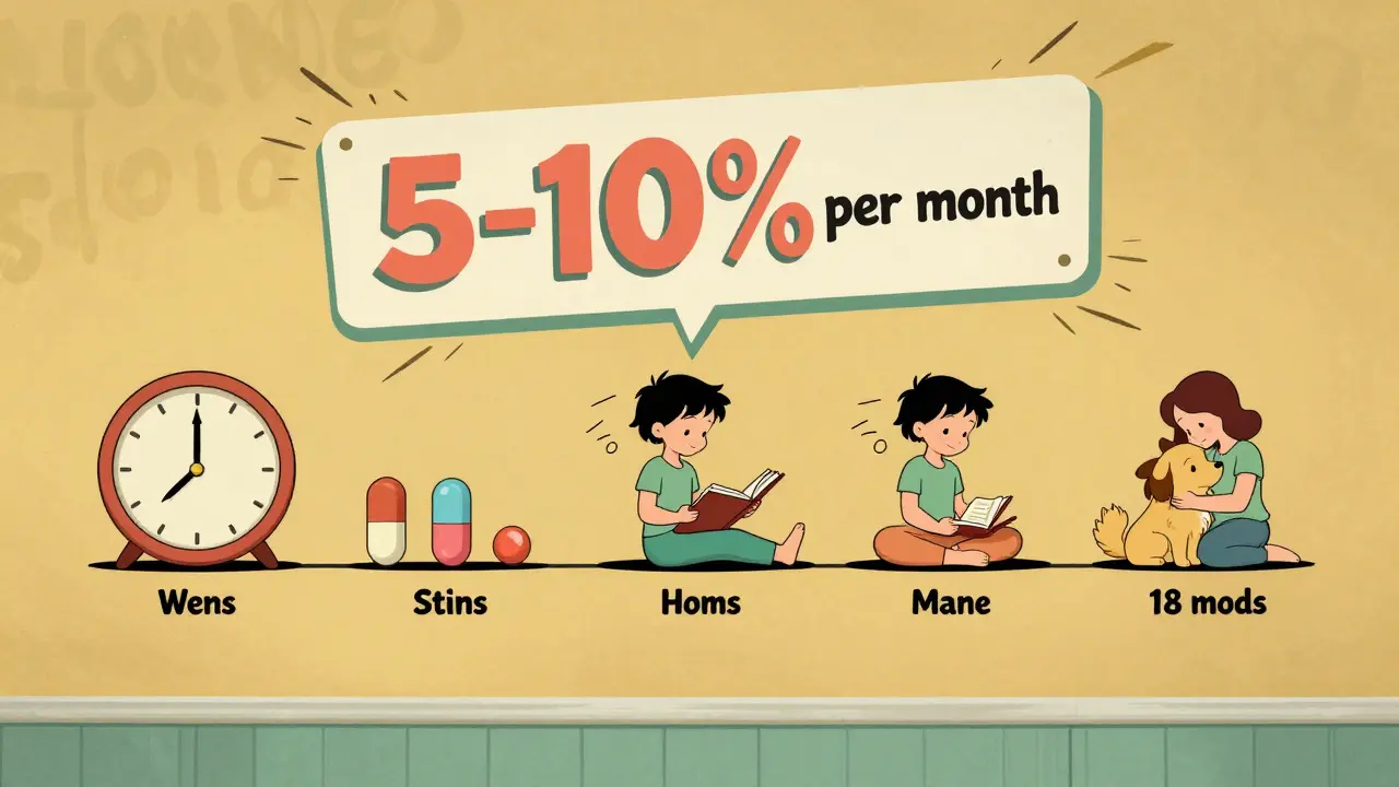 Colorful timeline showing gradual pill reduction with healthy activities in each phase